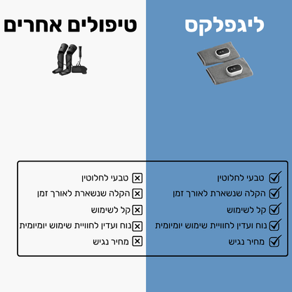 ליגפלקס